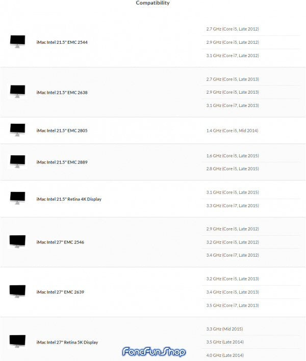 Opening Tool For iMac Nylon Wheel With 5 Wheels Tool FoneFunShop