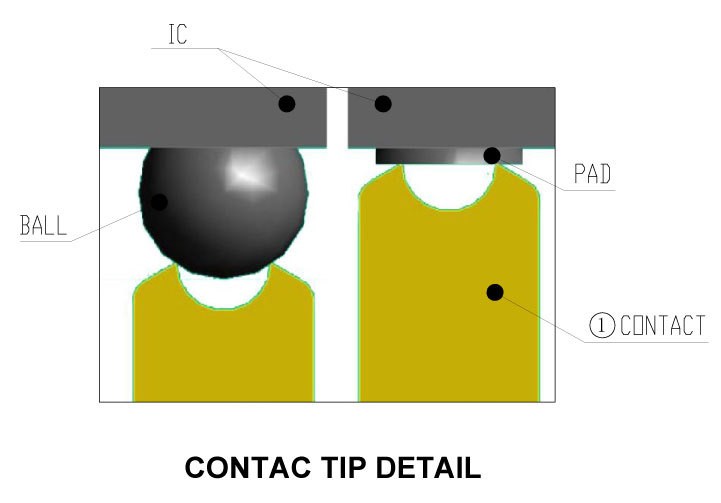 AllSocket Reader Writer For eMMC100 and BGA100 FoneFunShop