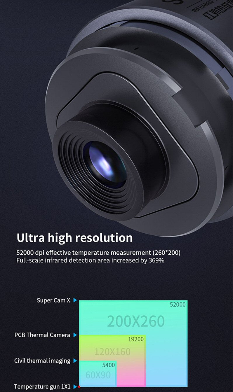 QianLi Super Cam X Thermal Imaging Camera For Phone LogicBoard Fault Detection Camera FoneFunShop