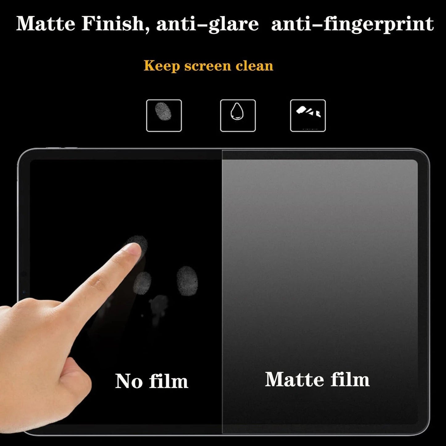 Privacy Screen Protector For Samsung Galaxy Z Fold Flip 7 6 5 4 3 Hydrogel Inner Out Screen Protector FoneFunShop