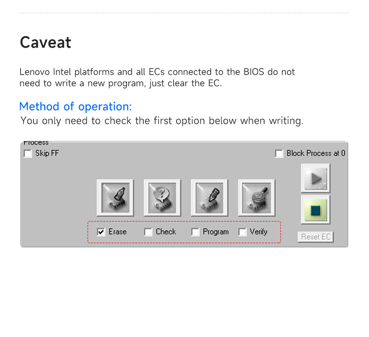 Programmer For Macbook Lenovo Intel Laptop XZZ ITE ITE85XX ITE83XX IT8390 EC FoneFunShop