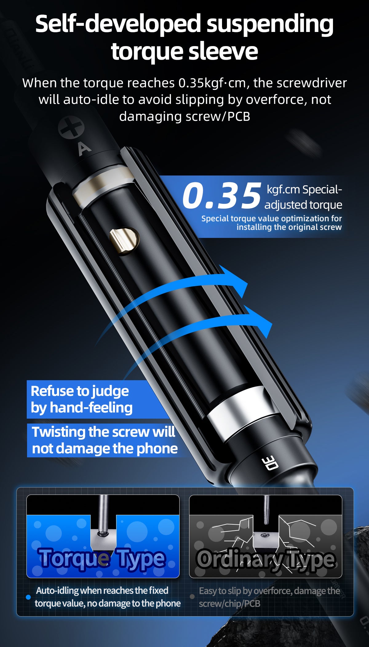 QianLi iWhale Screwdriver Type B Tripoint 3D Precision Ultra Grip Screwdriver FoneFunShop