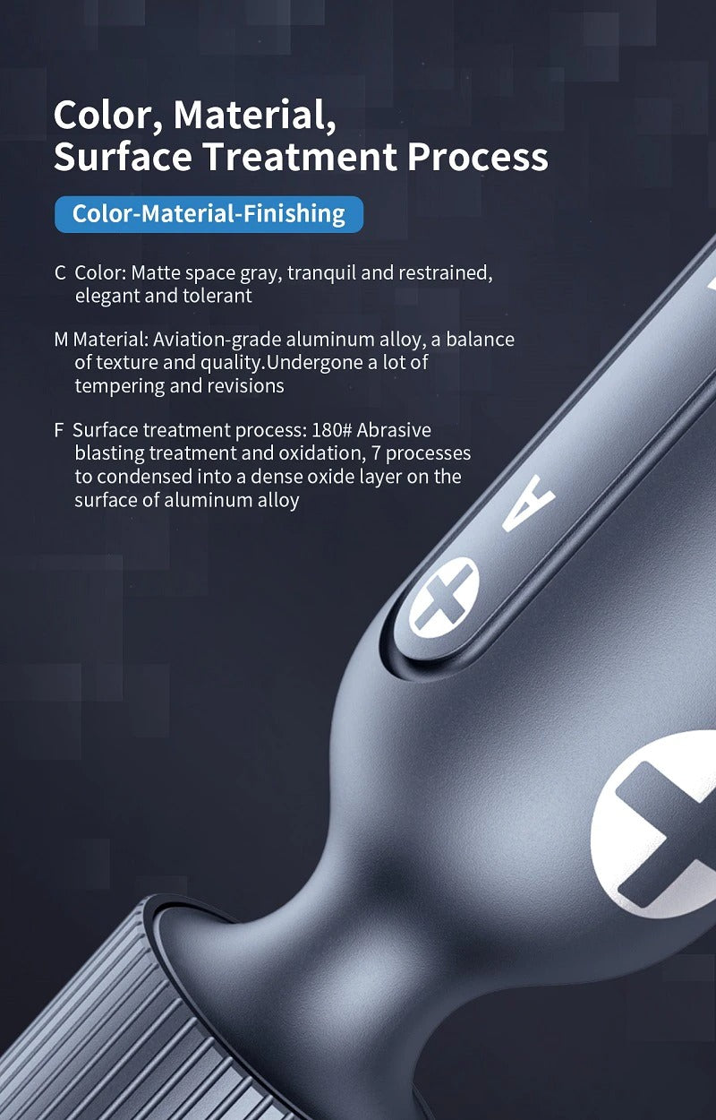 5 Piece Screwdriver Set QianLi Hello 3D Precision Ultra Grip A B C D E Screwdriver FoneFunShop