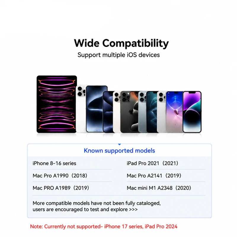 JCID DFU Cable - Auto DFU Recovery Tool for iPhone, iPad & Mac Repair Tool FoneFunShop