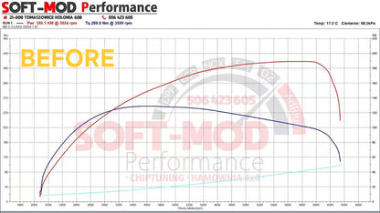 Camshaft Magnet for Mercedes-Benz W204 1.8T M271 Car Tornado Tuning