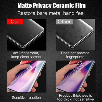 Privacy Screen Protector For Samsung Z Flip 7 Inner Display - Anti-Peeping Anti-Spy Soft Hydrogel Protective Film Screen Protector FoneFunShop