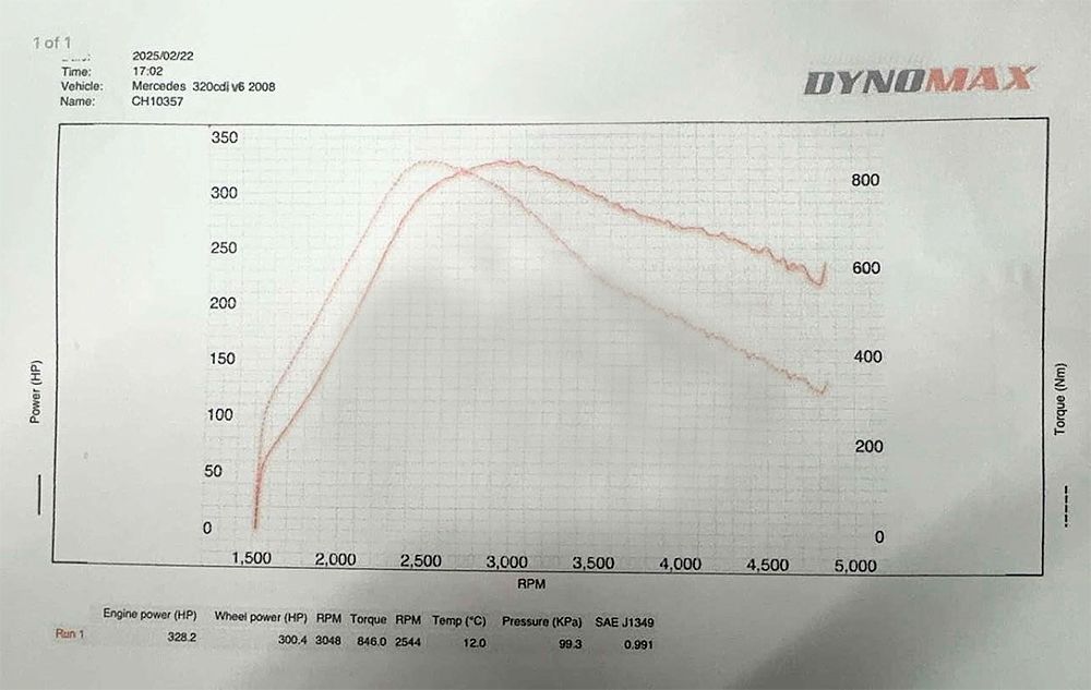 Mega Intercooler For Mercedes-Benz W204 1.8T Petrol And Diesel Turbo Car Tornado Tuning