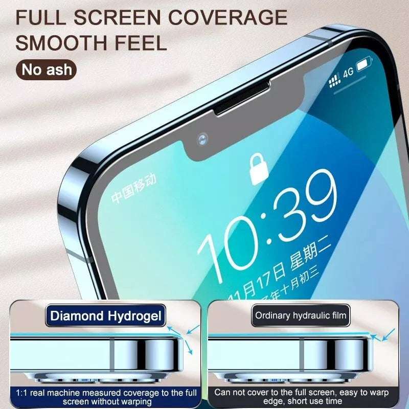 Privacy Hydrogel Screen Protector For iPhone 18 Pro Max Front