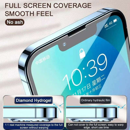 Privacy Hydrogel Screen Protector For iPhone 18 Pro Max Front