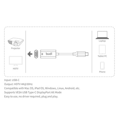 Budi USB-C to HDMI Adapter 4K 30Hz Aluminium Plug and Play Grey Adapter FoneFunShop