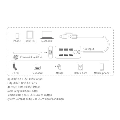 Budi 6-Port USB 3 Hub with Ethernet and Lock Button USB-C and USB-A USB Hub FoneFunShop