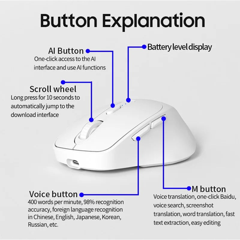 Wireless Mouse with AI Intelligence Translation Supports 10 Languages in Black Mouse FoneFunShop