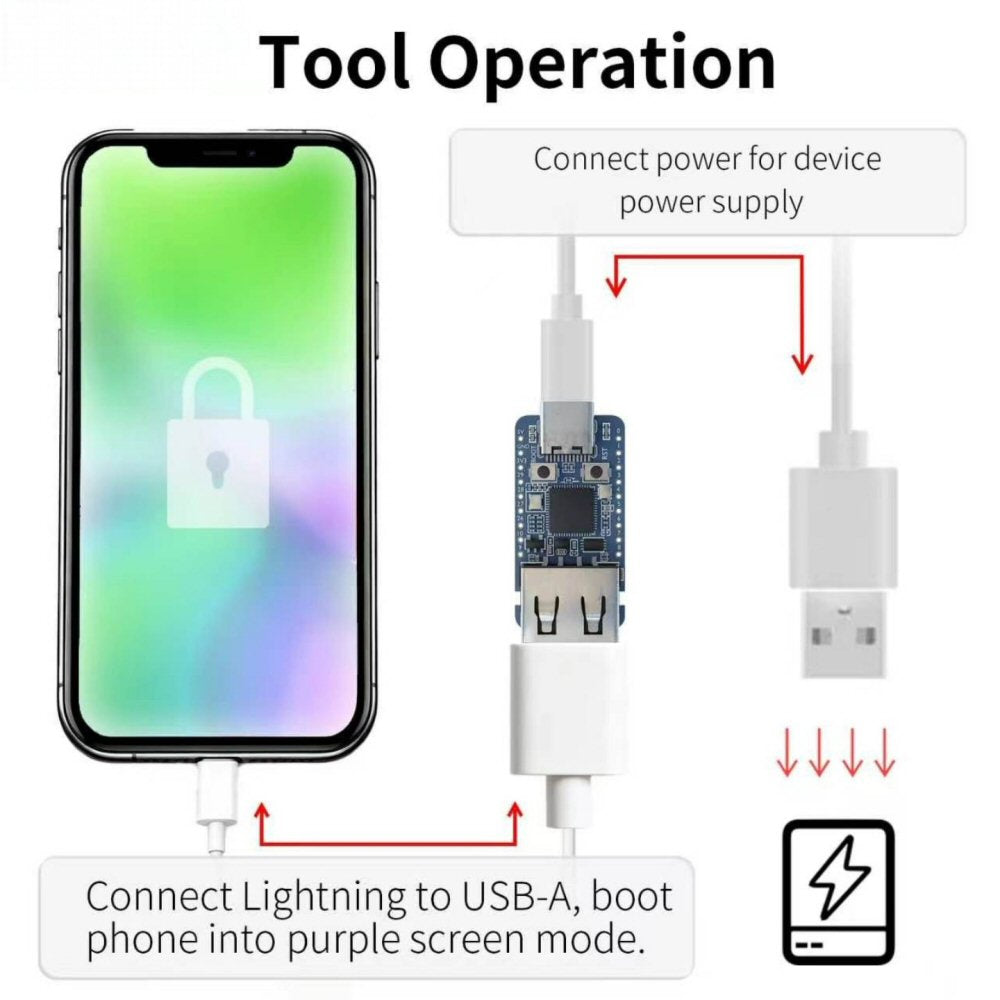 Aux USB Engineering / Purple Screen Mode Unlock Module for iPhone A12 A13