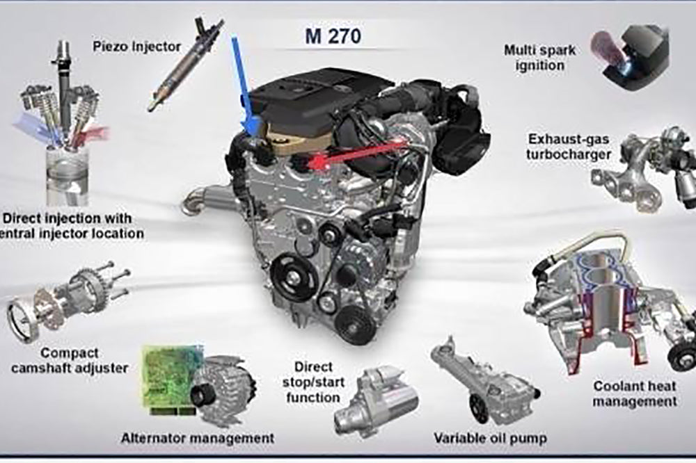 Camshaft Magnet for Mercedes-Benz M264 and M274 1.5T - 2.0T Car Tornado Tuning