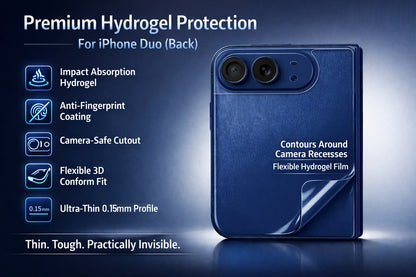 Hydrogel Back Protector For iPhone Duo Back Protector FoneFunShop