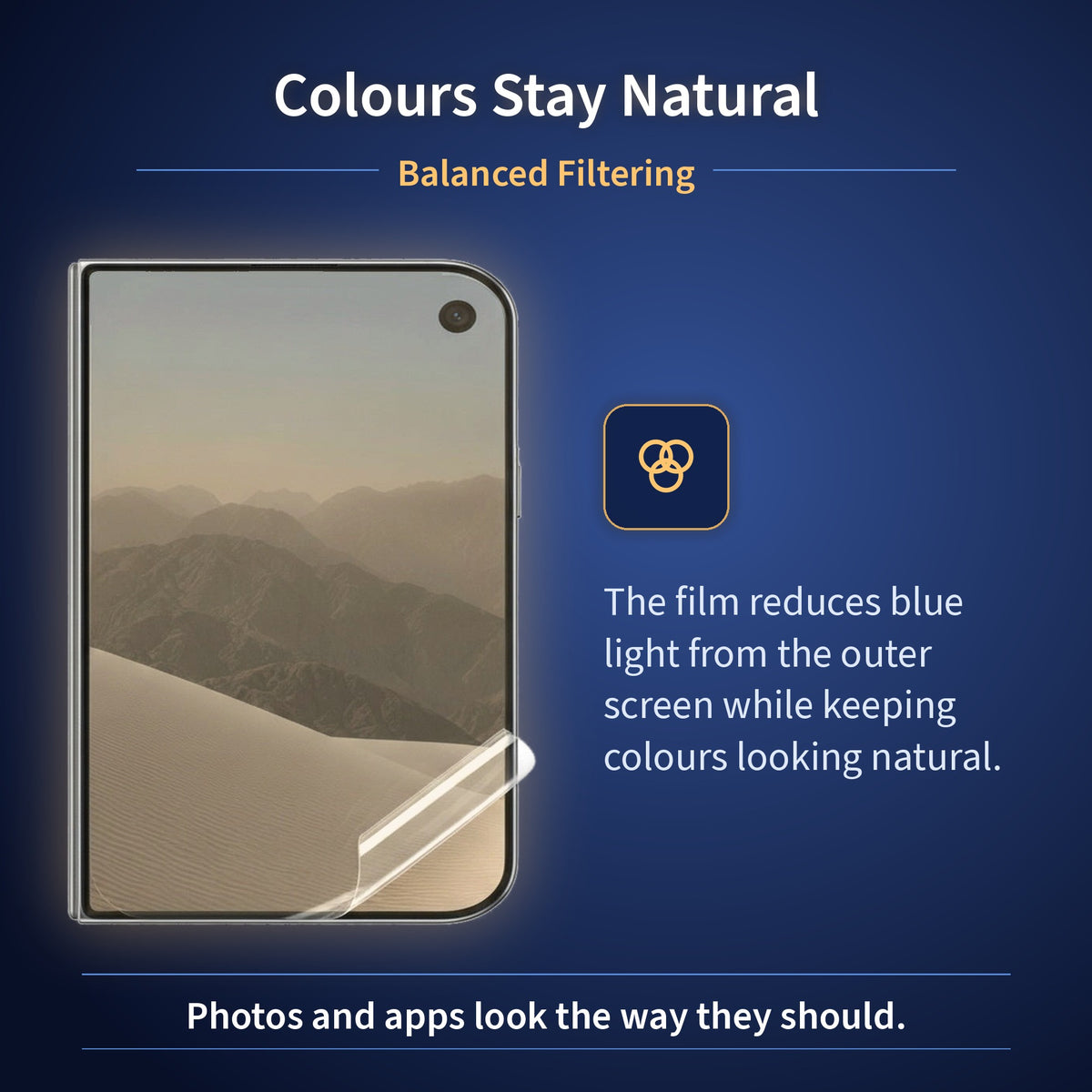 Anti-Blue Light Hydrogel Screen Protector For iPhone Duo Front Outer Screen Screen Protector FoneFunShop