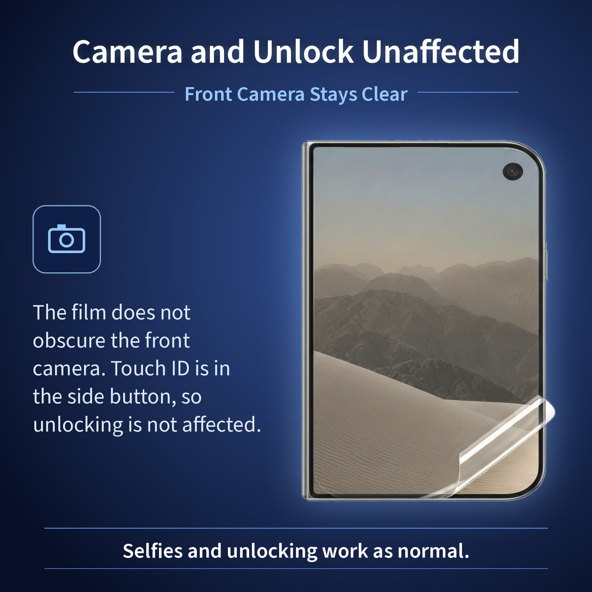 Clear Hydrogel Screen Protector For iPhone Duo Front Outer Screen Screen Protector FoneFunShop