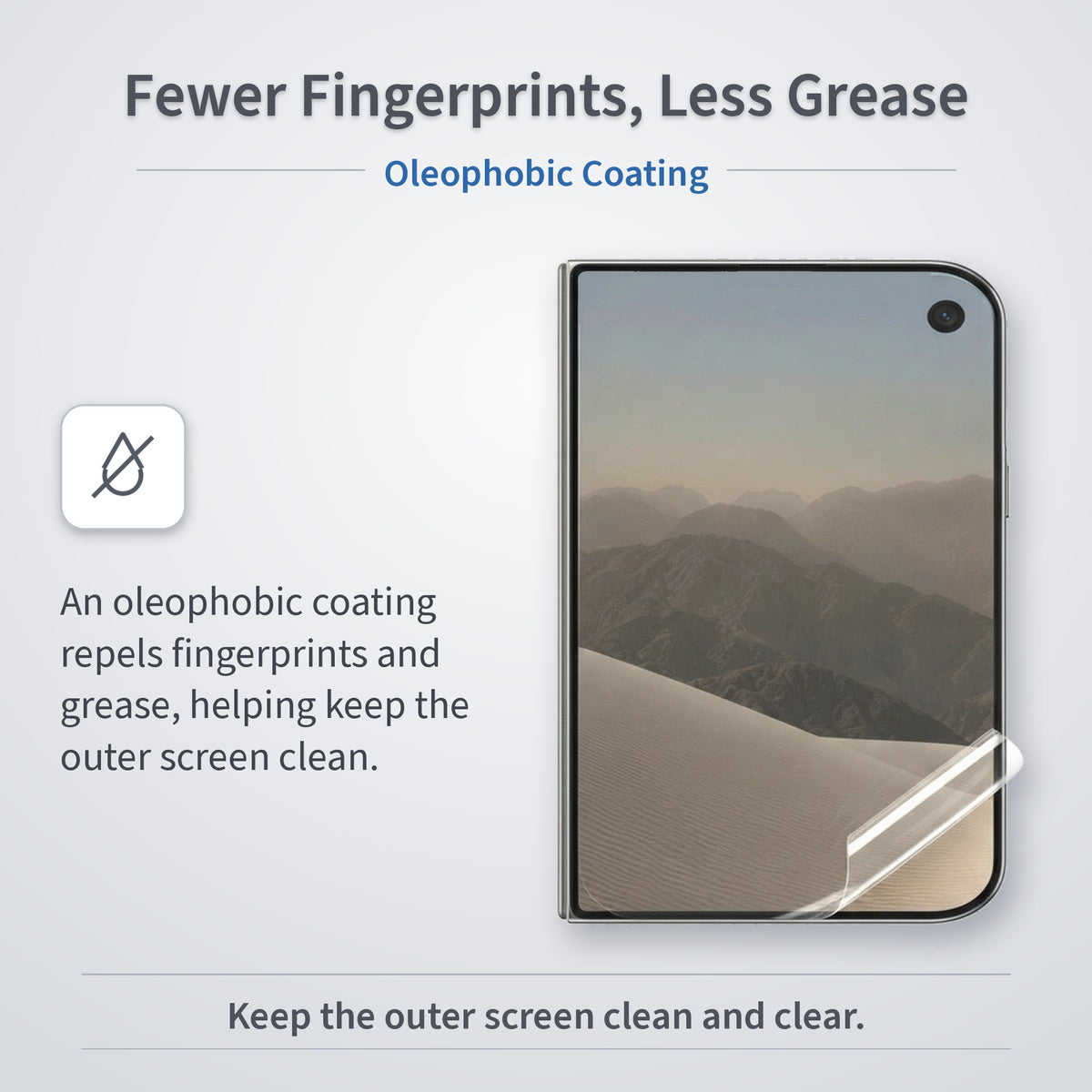 Clear Hydrogel Screen Protector For iPhone Duo Front Outer Screen Screen Protector FoneFunShop