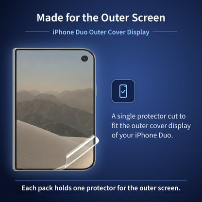 Clear Hydrogel Screen Protector For iPhone Duo Front Outer Screen Screen Protector FoneFunShop