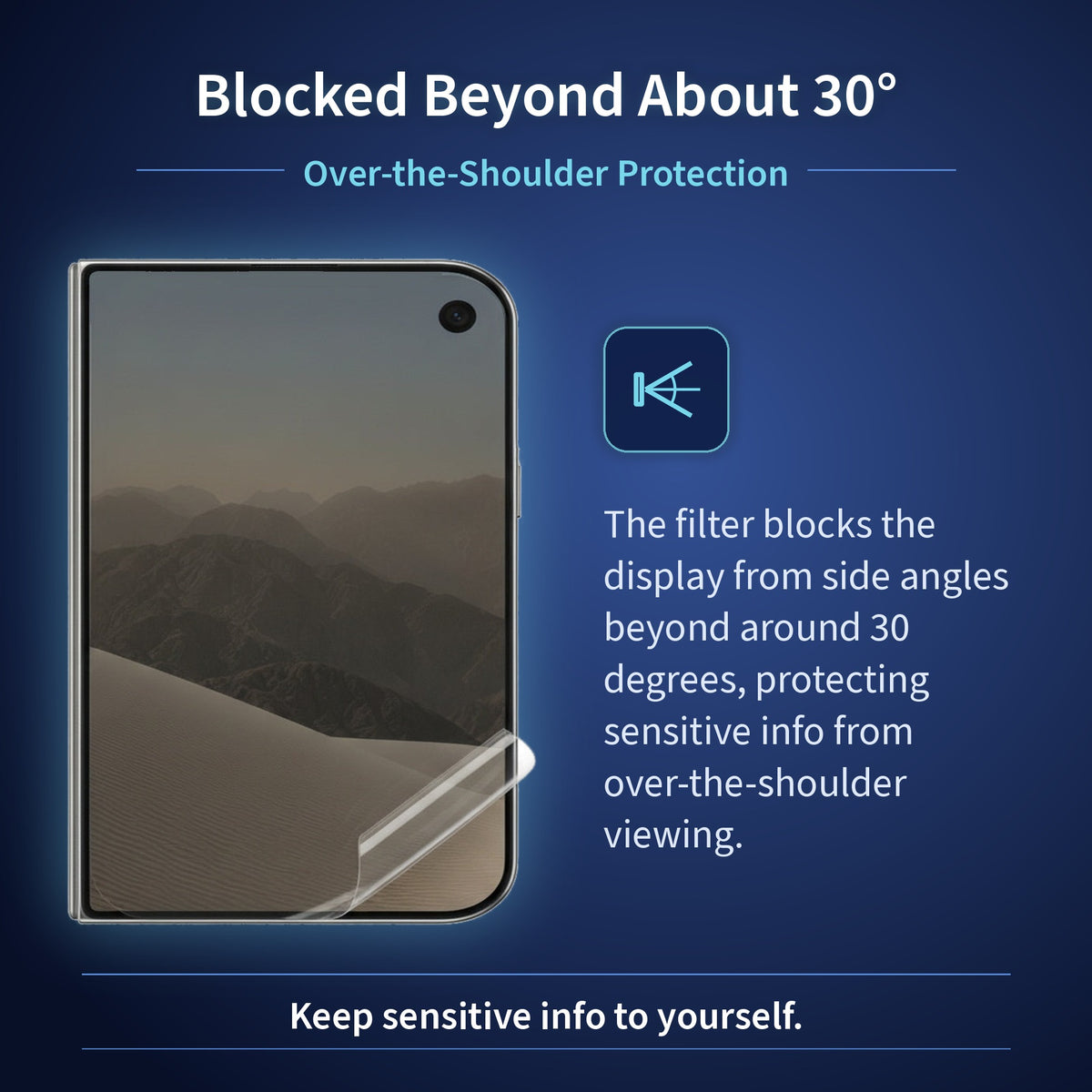 Privacy Hydrogel Screen Protector For iPhone Duo Front Outer Screen Screen Protector FoneFunShop