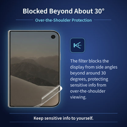 Privacy Hydrogel Screen Protector For iPhone Duo Front Outer Screen Screen Protector FoneFunShop