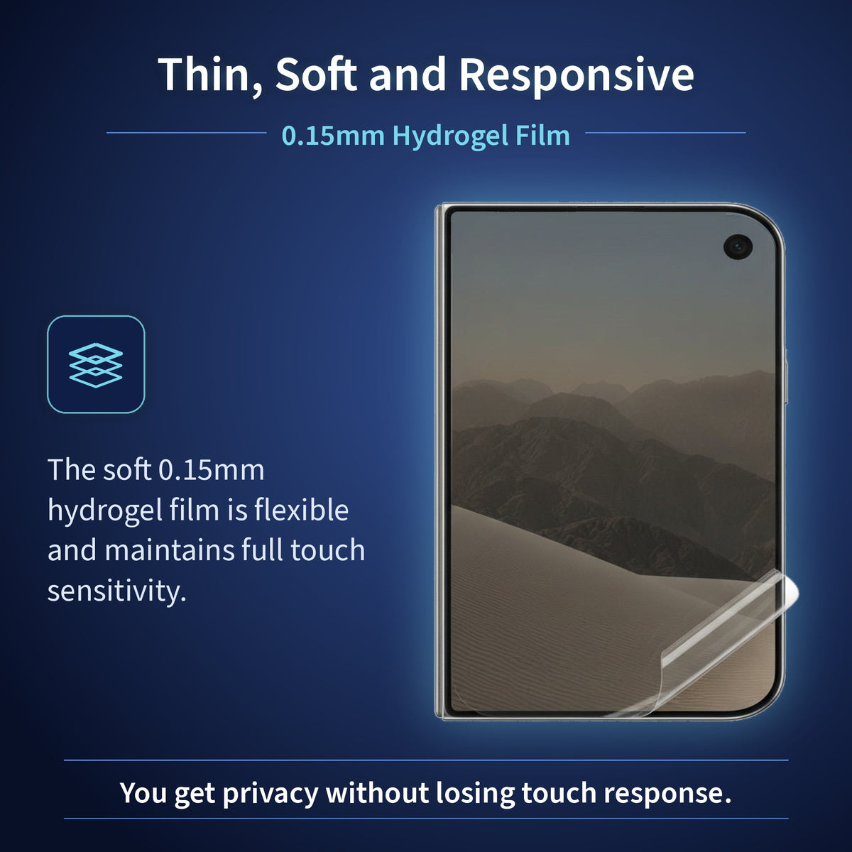 Privacy Hydrogel Screen Protector For iPhone Duo Front Outer Screen Screen Protector FoneFunShop