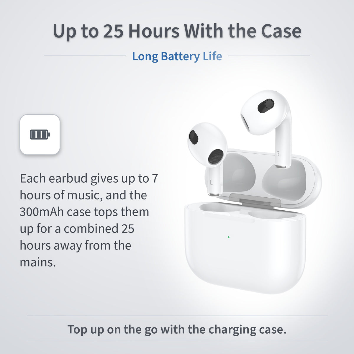 Budi True Wireless Earphones Pods 3 White Earphones FoneFunShop