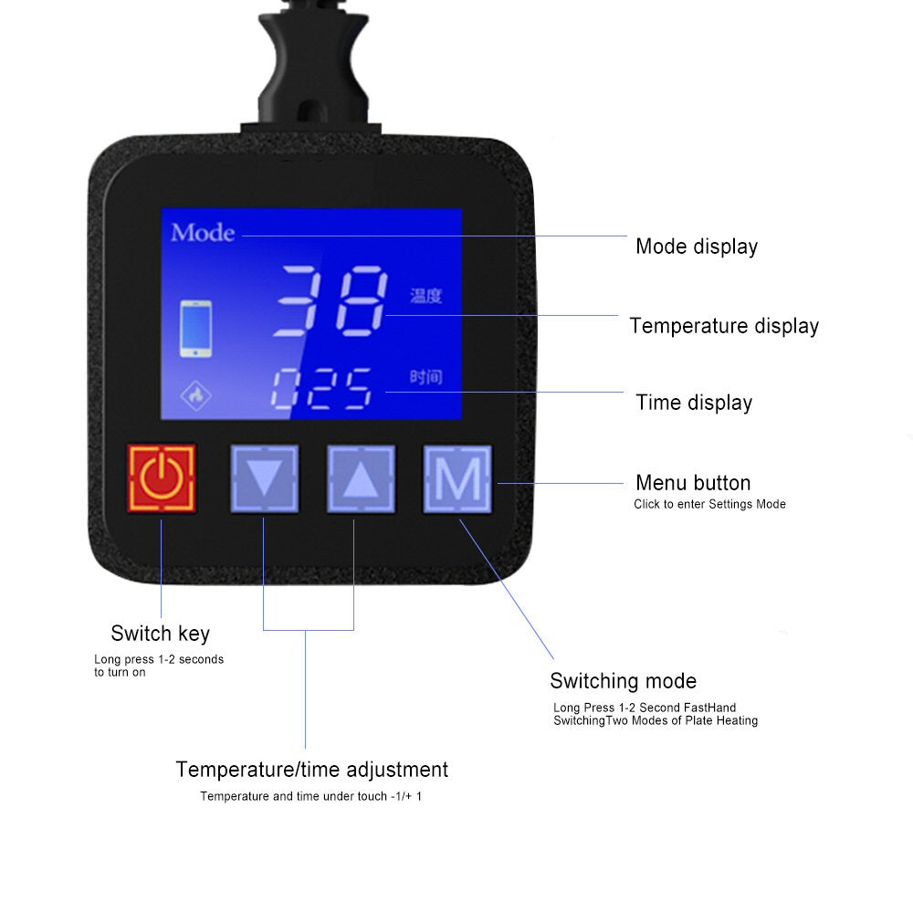 Temperature Controlled Heat Mat for Repairs on Phones Tablets and other Devices FoneFunShop