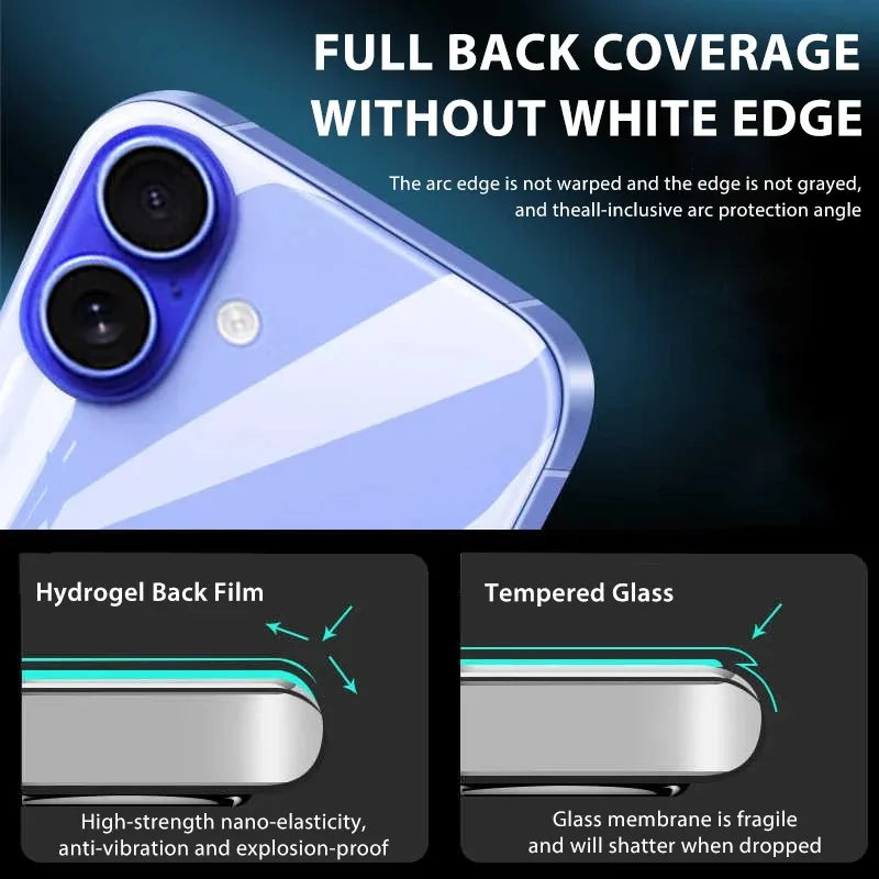 Clear Hydrogel Screen Protector For iPhone Ultra Back