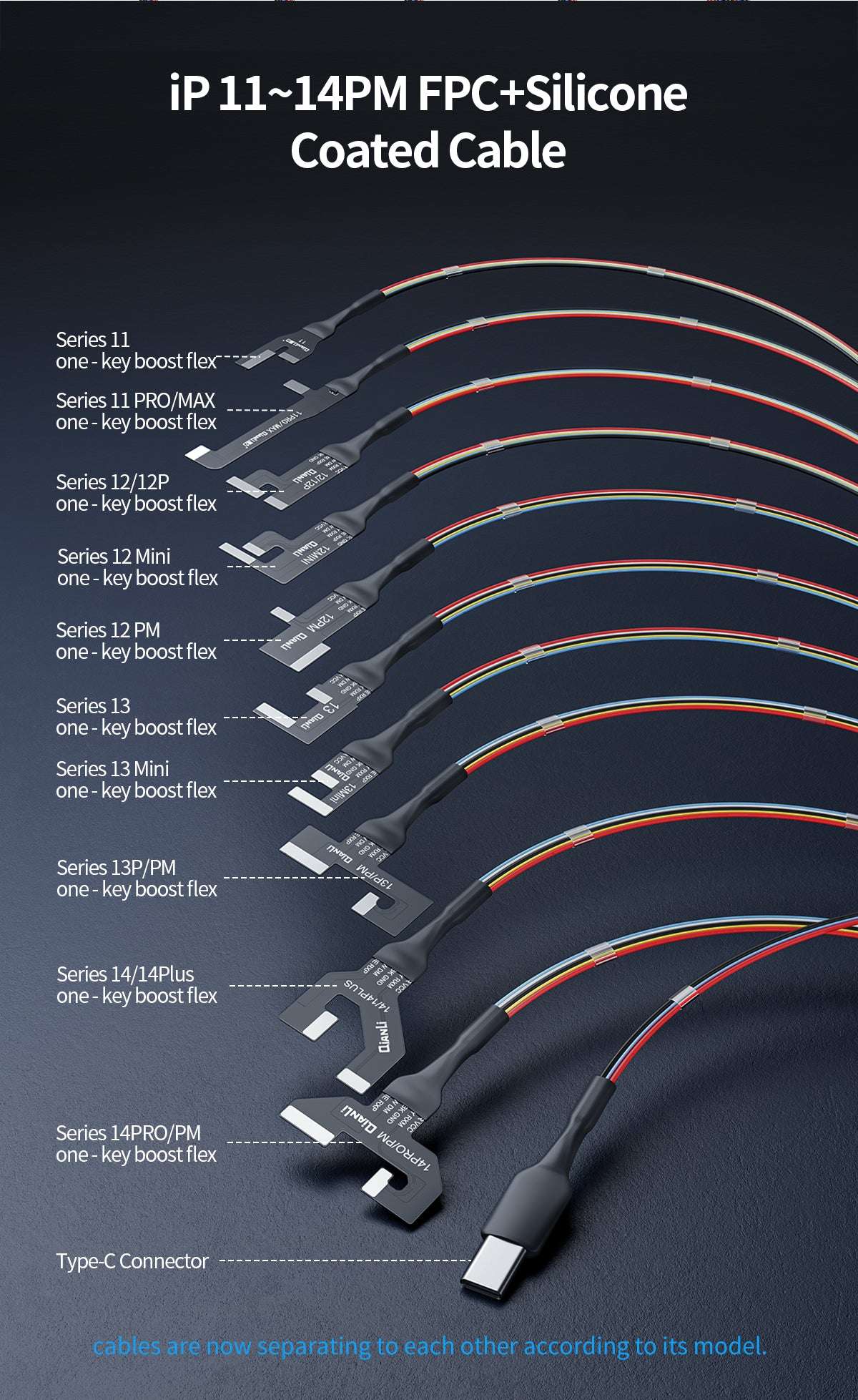 QianLi iPower Pro Max 8th Gen Power Cable Boots iPhone 6-16 Pro Max with One-Click Cable FoneFunShop