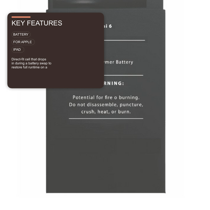 SP listing KEYS2