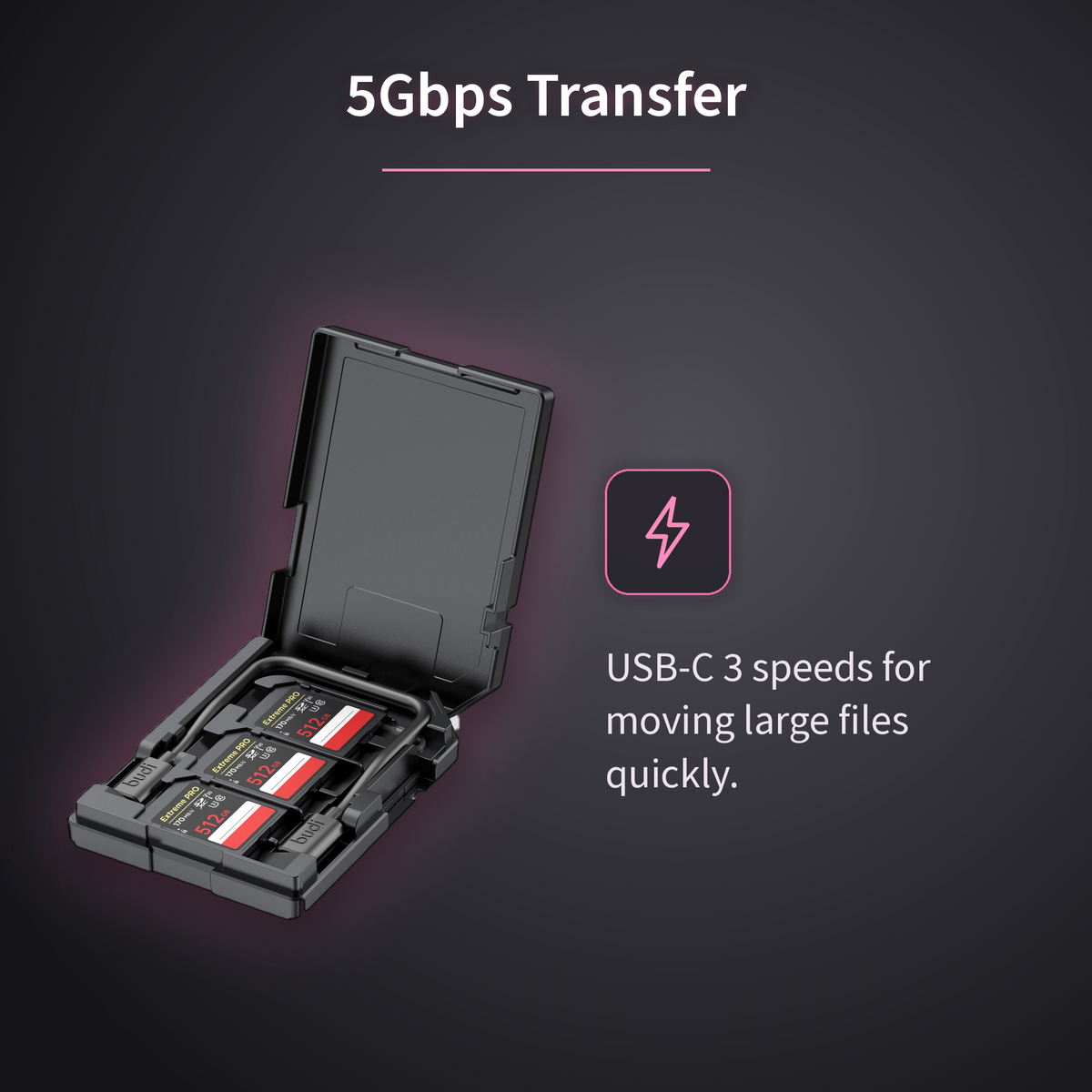 SP listing TITLE1