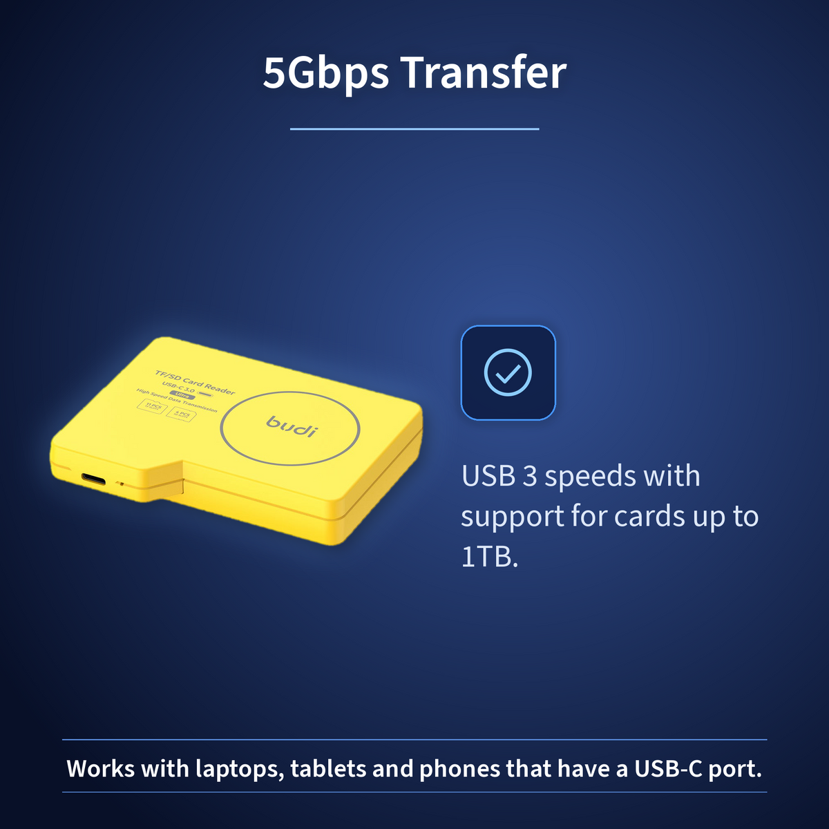 SP listing TITLE1
