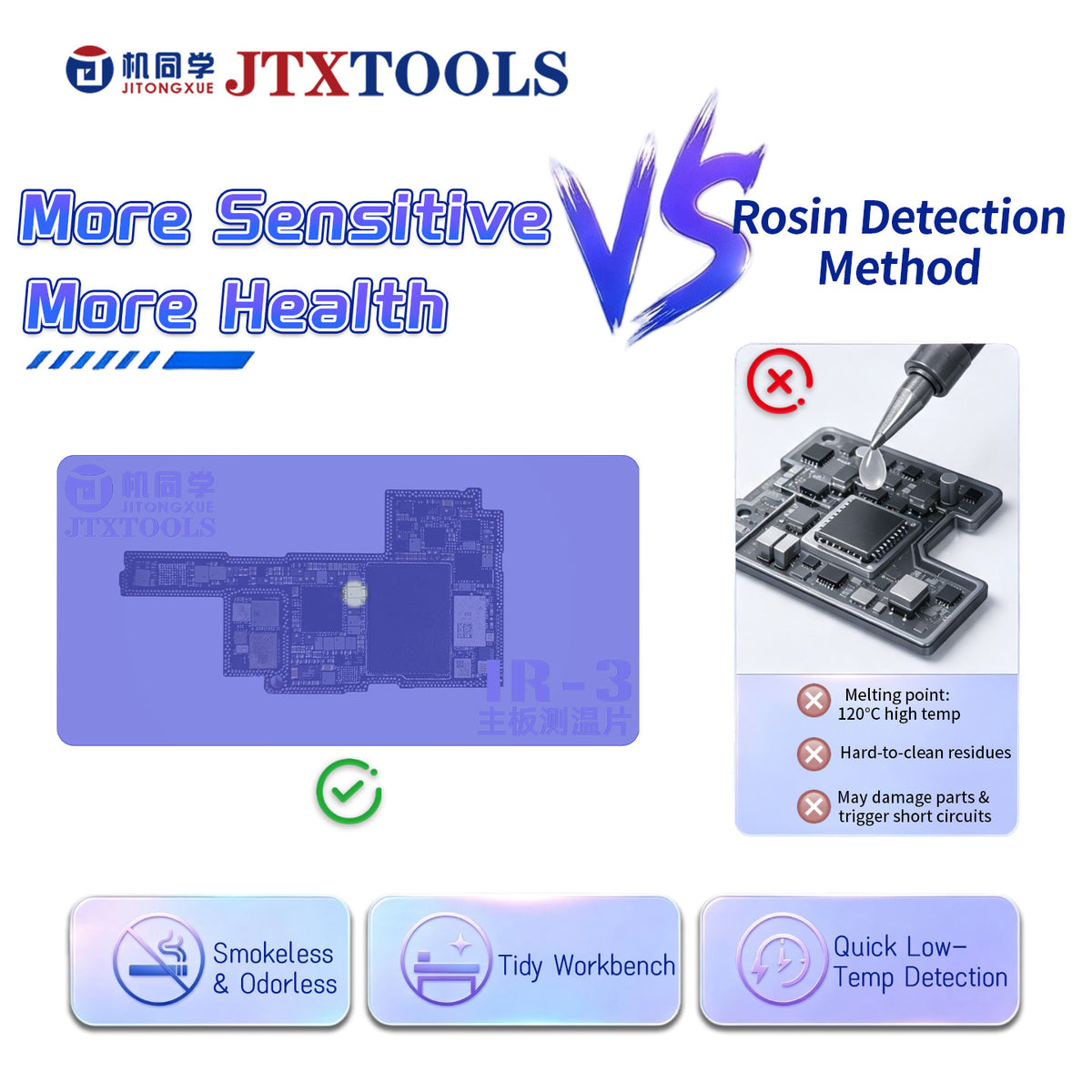 IR-3 Short Circuit Finder Pad For Motherboard JTXTOOLS Phone Tools FoneFunShop