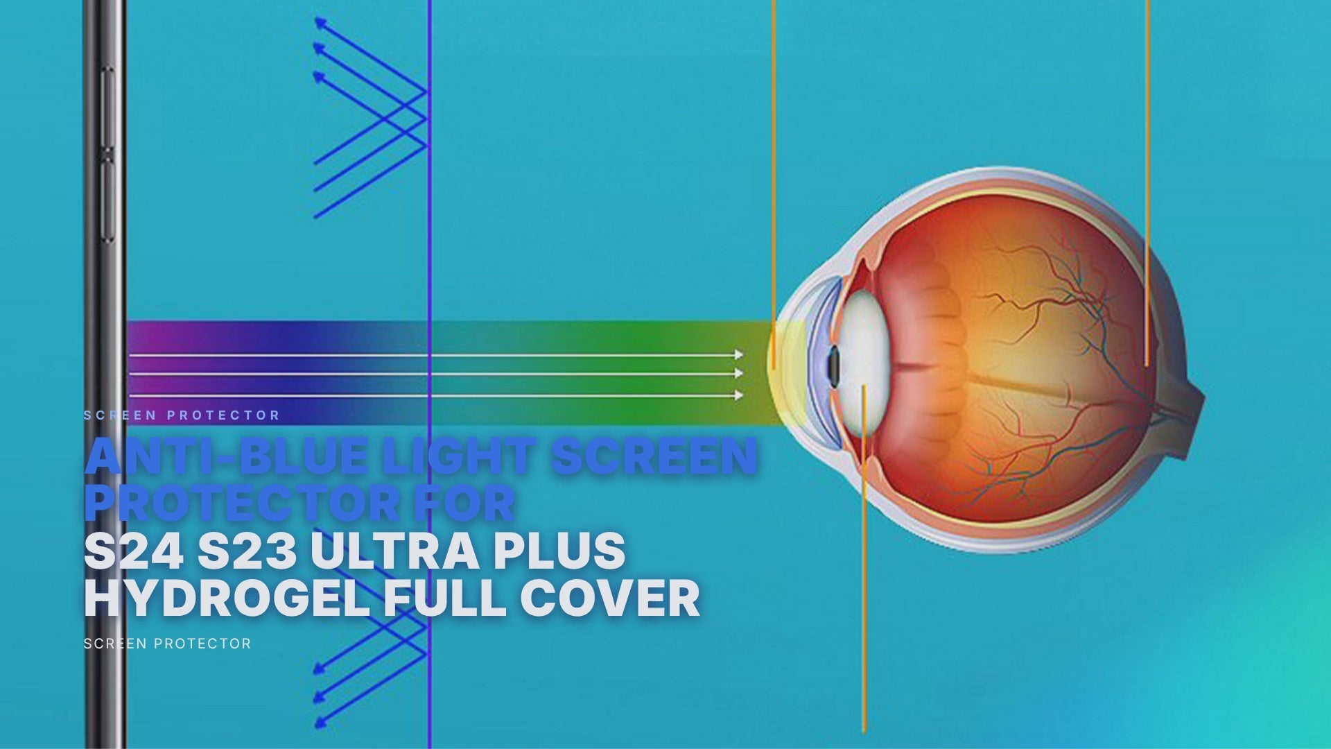 Anti-Blue Light Screen Protector For Samsung S25 S24 S23 Ultra Plus Hydrogel Full Cover Screen Protector FoneFunShop