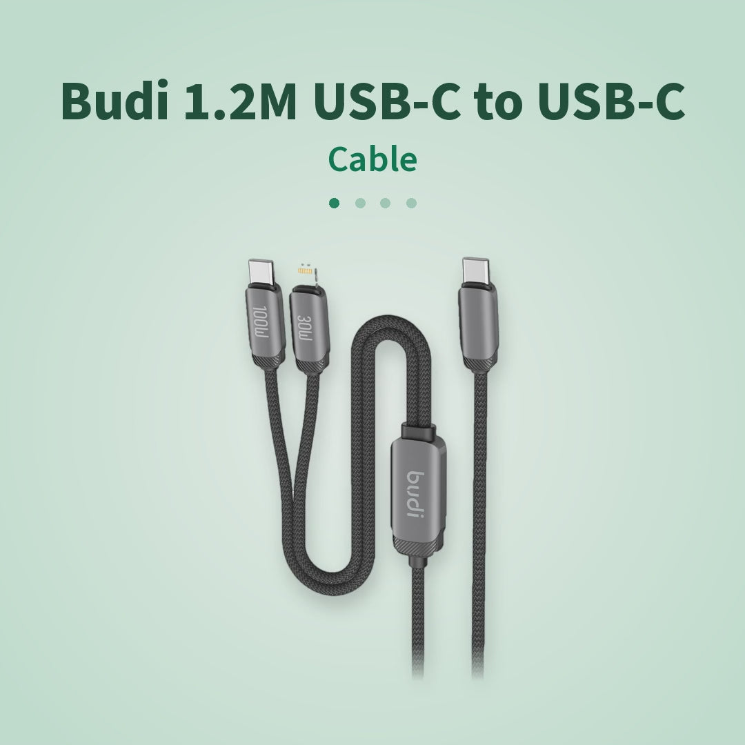 Product overview