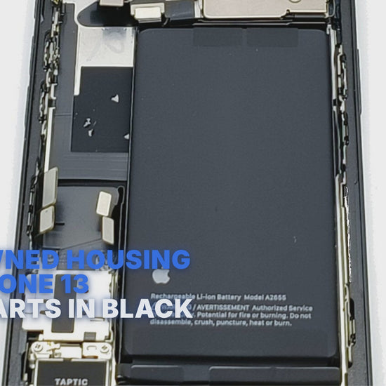 Product overview