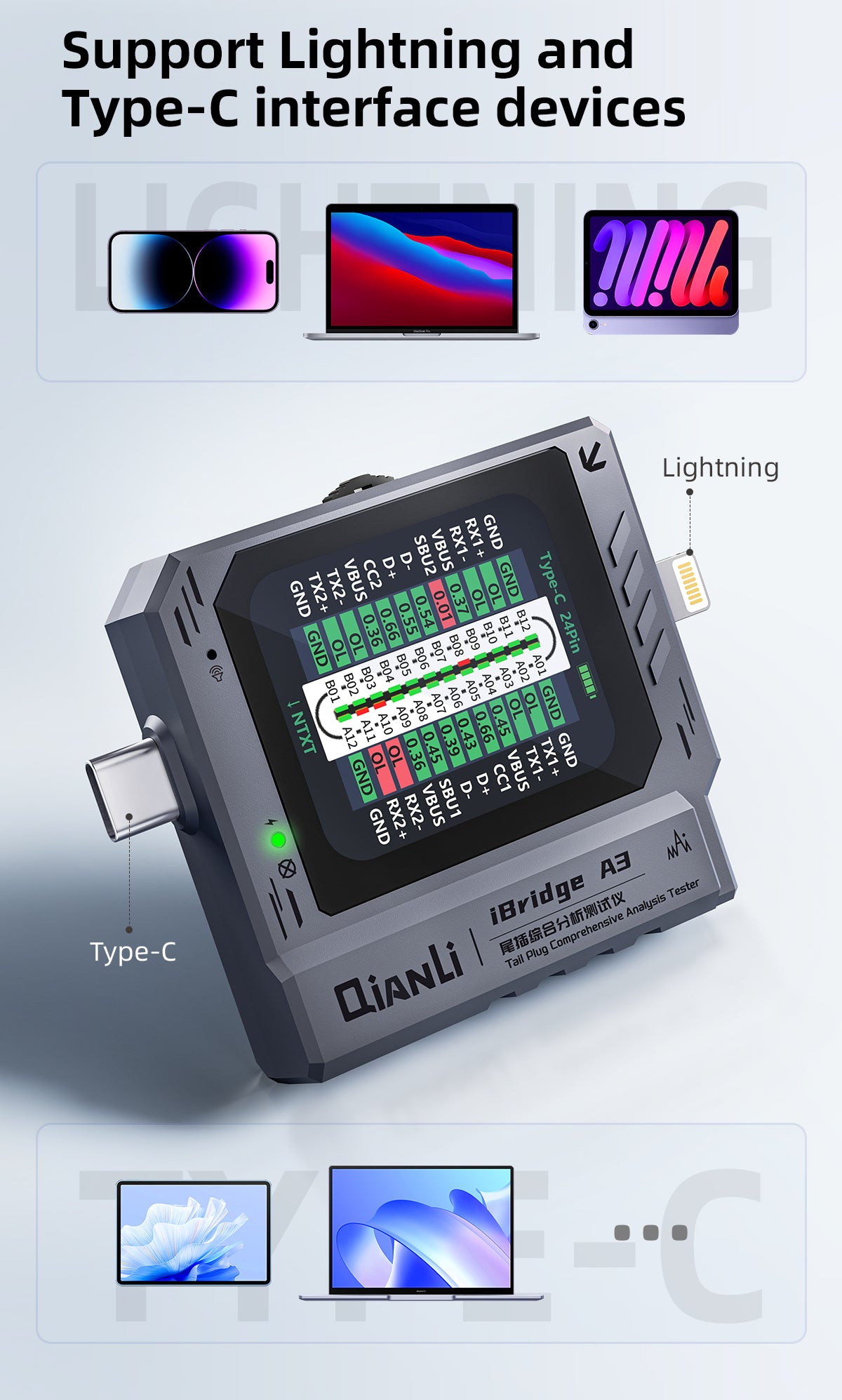 QianLi iBridge A3 Port Tester for Type-C / 8-Pin Interface - Automatic Recognition Analyzer and Diagnostic Tool Phone Repair Tools FoneFunShop