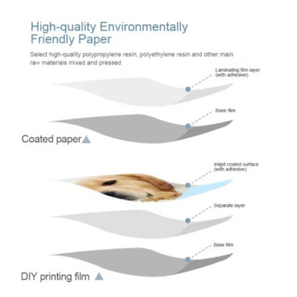 Pack of 50 Printable Vinyl Films for Custom Photos for Back of Device 180mm x 120mm Screen Protector FoneFunShop