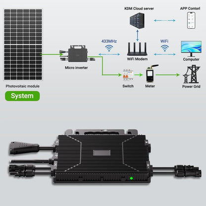 800W Plug In Solar Panel Kit 4 x 240W Panels with Micro Inverter Solar Kit FoneFunShop