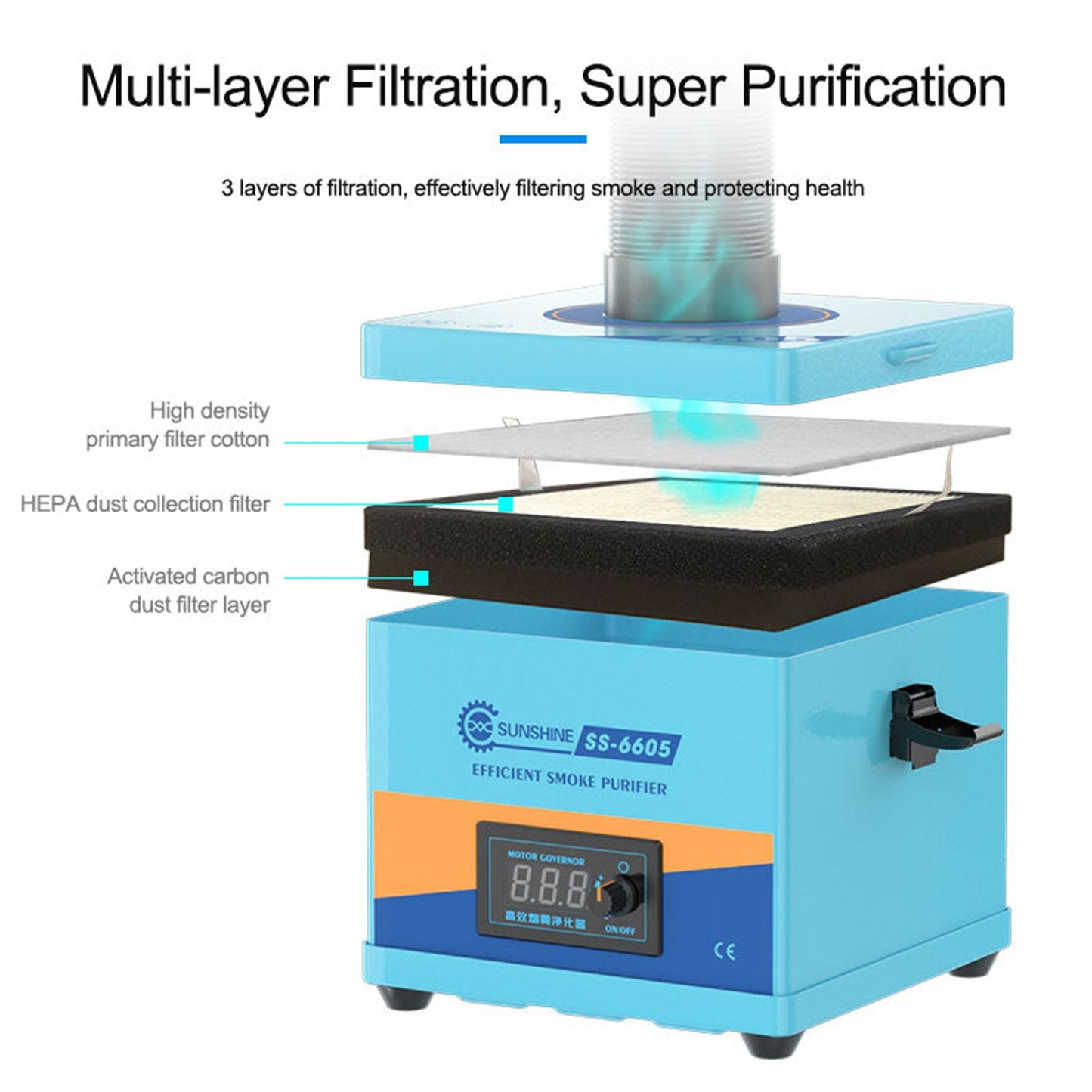 Replacement Filter for Sunshine SS6605 Carbon Fume Extractor Filtration Purifier Soldering Fumes Solder FoneFunShop