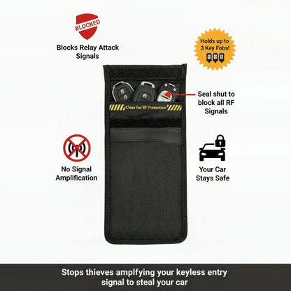 Faraday Bag Signal Blocker VKPS1 - Phone Shield Security Pouch for Smartphones and Keyless Car Key Fobs Faraday FoneFunShop