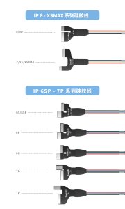 Power Supply Boot Cable Qianli iPower Pro Max Bench Set For iPhone X 14Pro Max