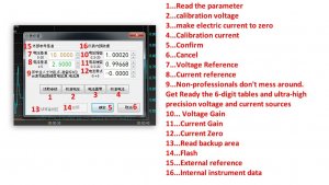 Charging Port Voltage Tester POWER Z USB Phone Current Meter KM001