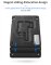 Reballing Platform For iPhone 13 series Qianli 4in1 Double Side For Middle Frame