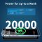 20000mAh Power Bank Ven Dens Wireless PD VD PB002